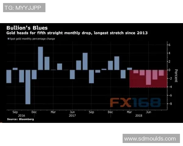 数据分析揭示JDG在比赛中的速度表现及其对胜负的影响因素