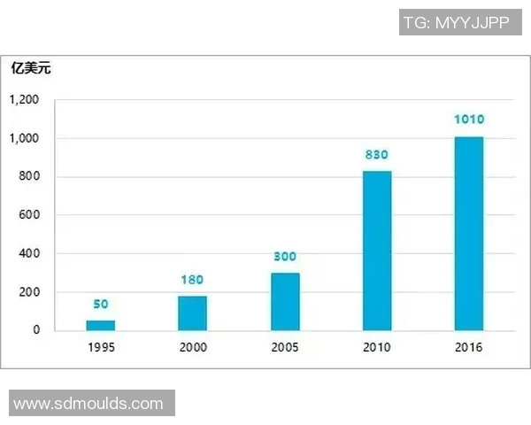 西甲联赛靠什么赚钱：西甲联赛的经济收入来源与盈利模式分析