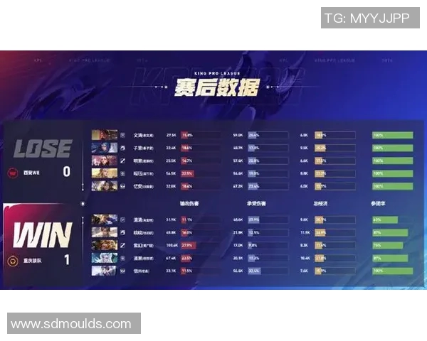 最新CSGO力量排行榜揭晓WE战队强势领跑前十名
